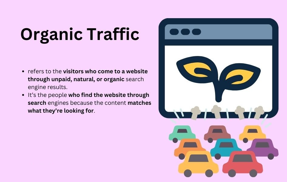 How To Increase Organic Traffic On Website